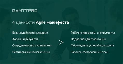 Основополагающие принципы настройки модификаций Атернос