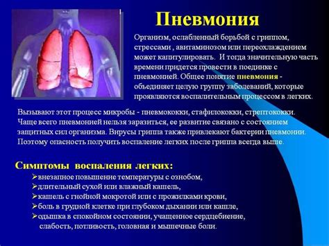 Основы отека легких: осмысление и источники