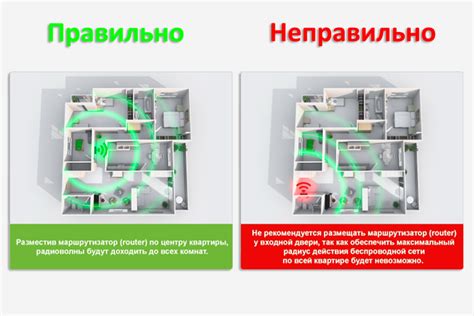 Основы работы домашнего интернета: ключевые аспекты