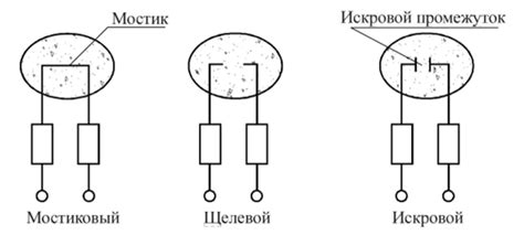 Основы работы и назначение датчика воспламенения