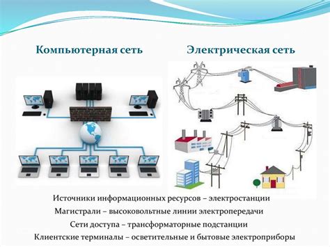 Основы работы сети передачи данных на мобильных устройствах с операционной системой Android