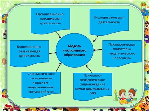 Основы родительского взаимодействия в начальной группе: ключевые аспекты