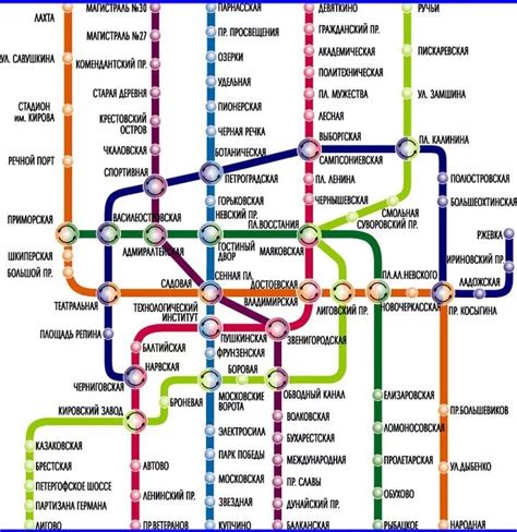 Особенности Санкт-Петербургского метрополитена