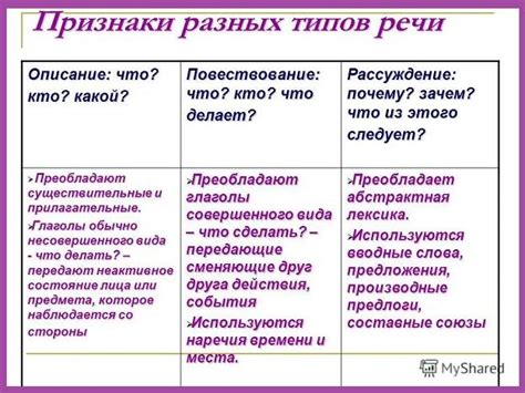 Особенности верхней части объекта с 9 элементами в народной речи