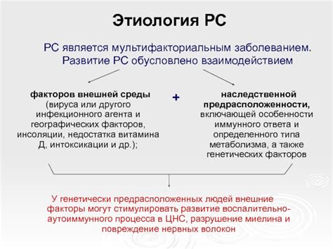 Особенности вируса агента