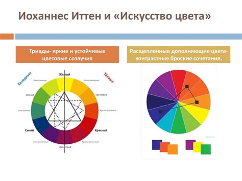 Особенности восприятия цвета и его проявление у людей