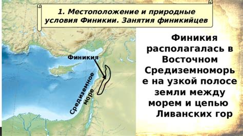 Особенности географического положения Средиземного моря