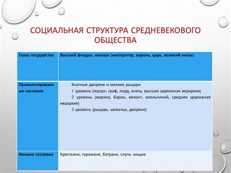 Особенности добывания олова на Востоке: уникальность и удивительность процесса