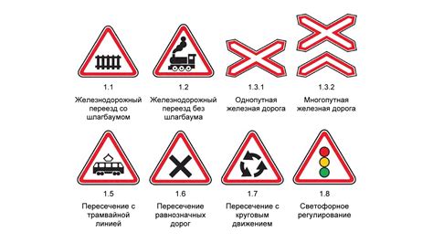 Особенности дорожных знаков на перекрестках железных дорог: безопасность водителей и пассажиров