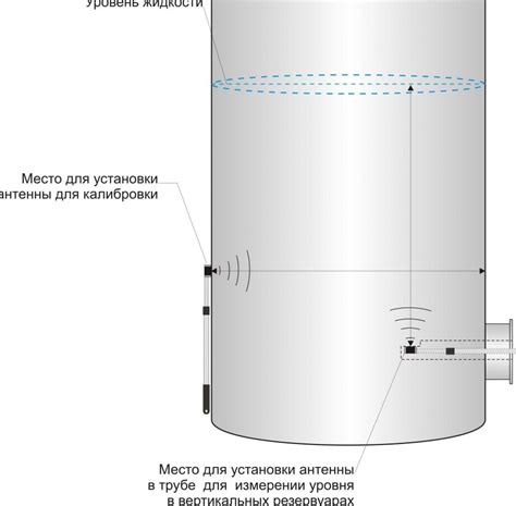 Особенности заполнения и проверки уровня жидкости в резервуаре