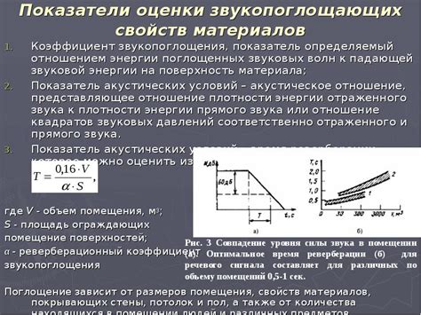 Особенности звукопоглощающих свойств различных материалов