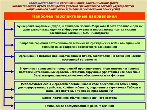 Особенности инфраструктуры и технического обеспечения