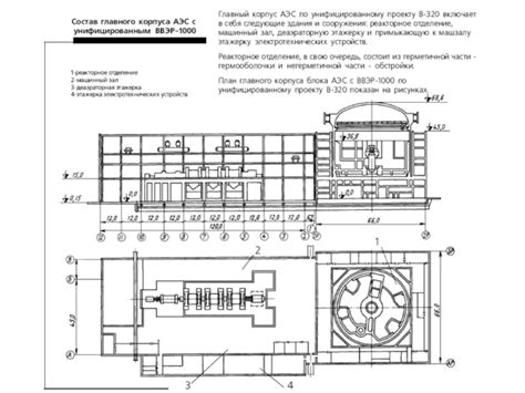 Особенности инфраструктуры энергоблока