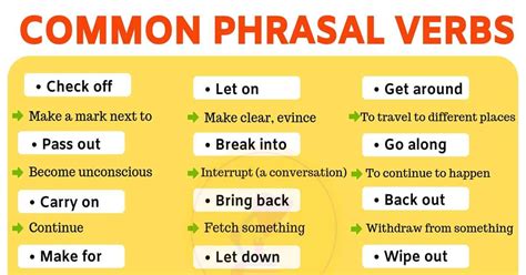 Особенности использования "phrasal verb" в английском языке