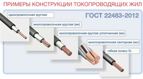 Особенности использования алюминиевых проводов