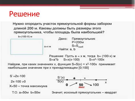 Особенности использования и примеры применения в практических задачах