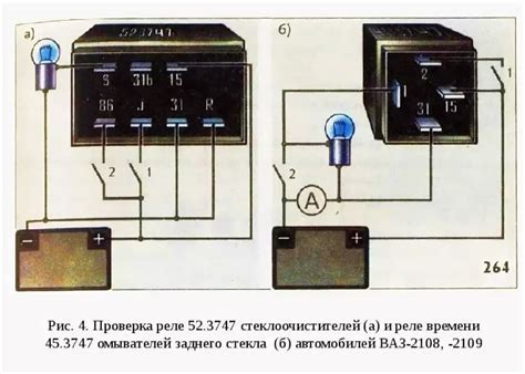 Особенности использования реле дворников в различных погодных условиях