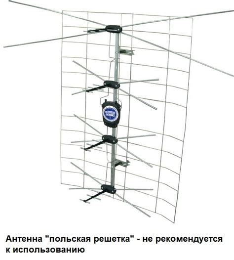 Особенности и возможности выбора телевизионной антенны в столичном регионе