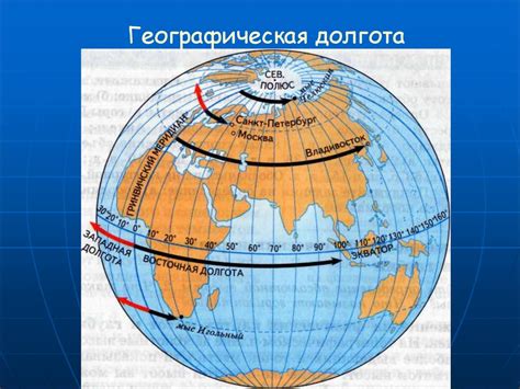 Особенности и географические координаты небесного простора в столице Поволжья