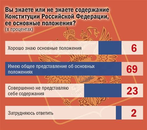 Особенности и значение расположения Российской Федерации