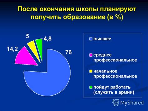 Особенности и основные принципы бюджетной школы