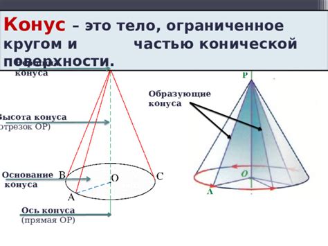 Особенности и понятие конической поверхности