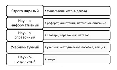 Особенности и признаки прочной оболочки