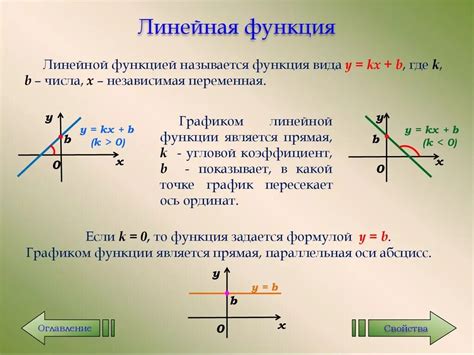 Особенности и применение линейных функций в математике