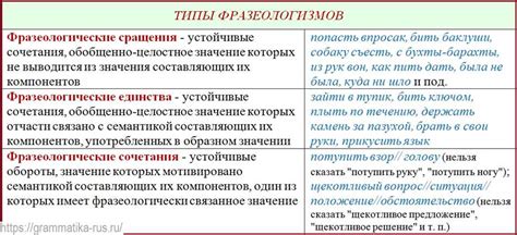 Особенности и смысловая нагрузка элементов в японских фамилиях