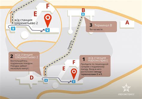 Особенности и удобства местоположения терминала C в Шереметьево