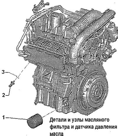 Особенности и устройство датчика масляного давления на автомобиле Lada Niva