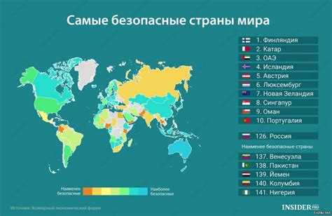 Особенности каждого уголка страны: что привлекает туристов в различные регионы