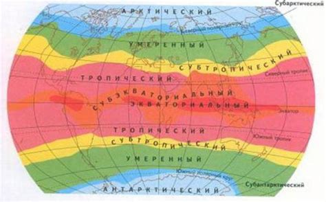 Особенности климата в области Южного полюса