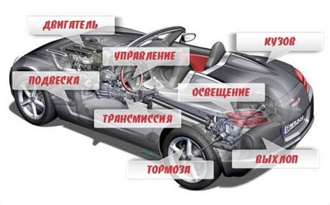 Особенности конструкции автомобиля с 8 клапанами