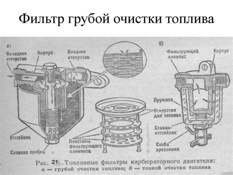 Особенности конструкции воздушной очистки автомобиля Креста с помощью фильтра