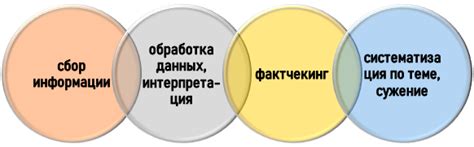 Особенности места проведения исторических состязаний