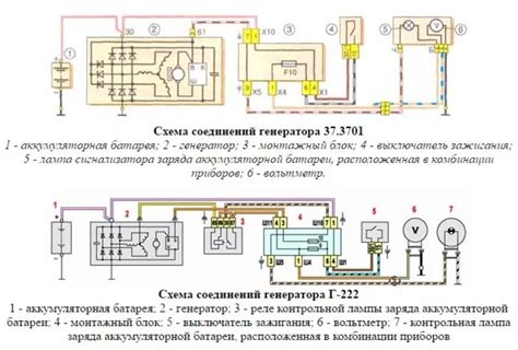 Особенности местоположения устройства отслеживания уровня заряда аккумулятора Ваз 2107