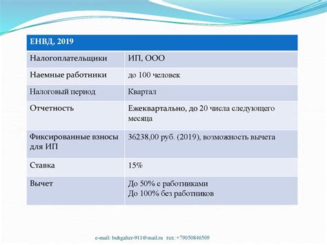 Особенности налогообложения собственности неполных лет