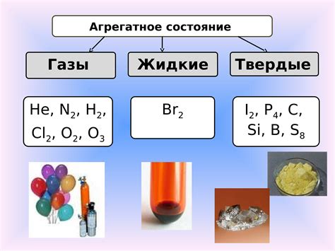 Особенности неметаллов и их взаимодействия