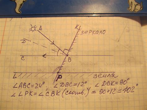 Особенности отражений света от металлических поверхностей