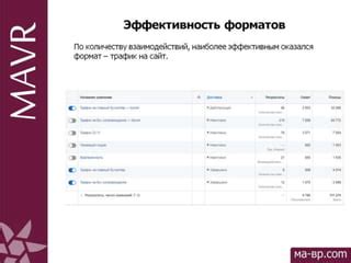 Особенности оформления бухгалтерского сопровождения для бизнесменов и организаций