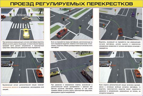 Особенности перекрестков в городской и загородной местности