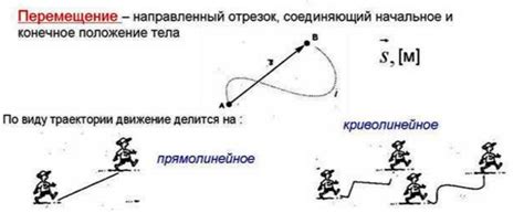 Особенности перемещения между столичными вокзалами