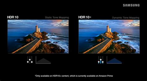 Особенности поддержки двух различных форматов HDR10 и HDR10 Pro разными устройствами