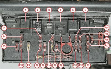 Особенности поиска предохранителя в различных вариантах автомобиля ВАЗ 2107