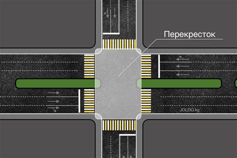 Особенности правил при выезде на перекресток или со двора