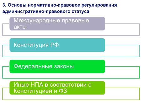 Особенности правового статуса физического лица в качестве собственника коммерческого объекта