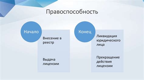 Особенности правоспособности и статуса основателя и организации