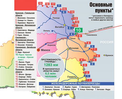 Особенности приграничных территорий Российско-польской границы