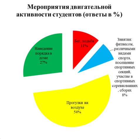 Особенности проблемы избыточного производства в историческом контексте